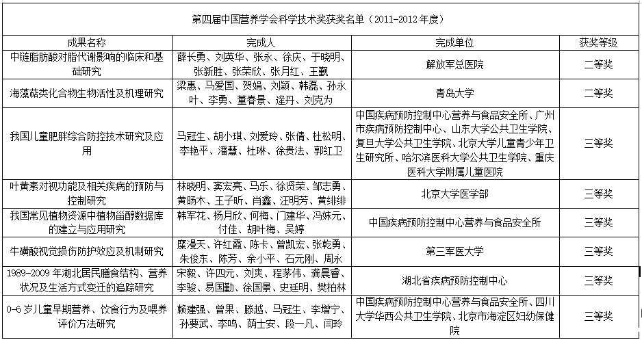 微信截图_20211230161813.png 微信截图_20211230161813.png